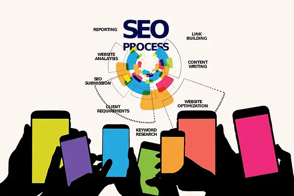 How to find secondary keywords?