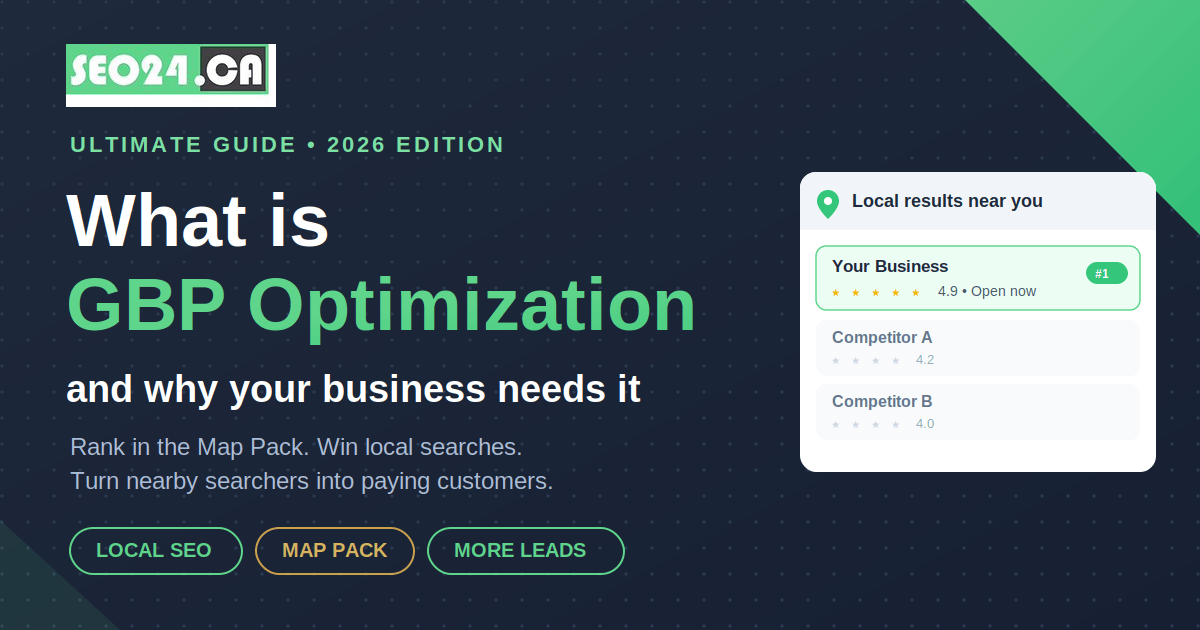 What is GBP optimization