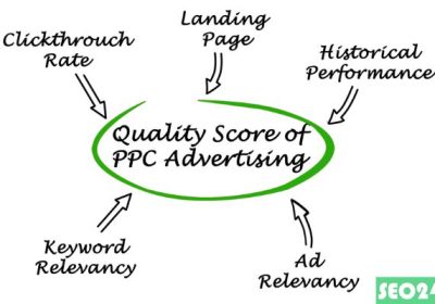 PPC Boost SEO Ranking and Increase Web Traffic