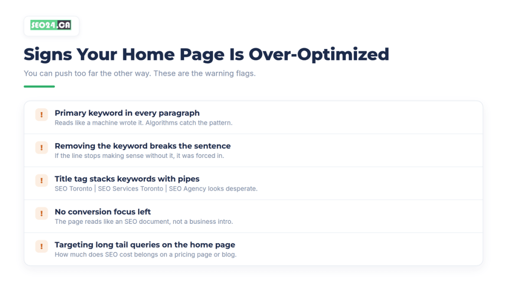 Over optimized homepage