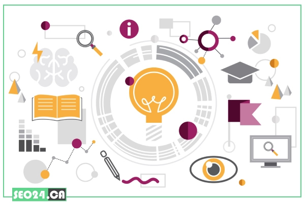 4 Easy Steps to Creating Trending Content Writing 17 Research Trending Topics