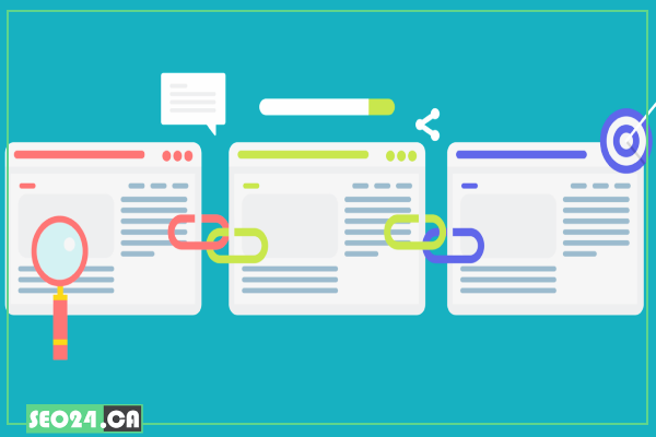 What is internal linking and why it matters for SEO? 7 Best Practices for Effective Internal Linking
