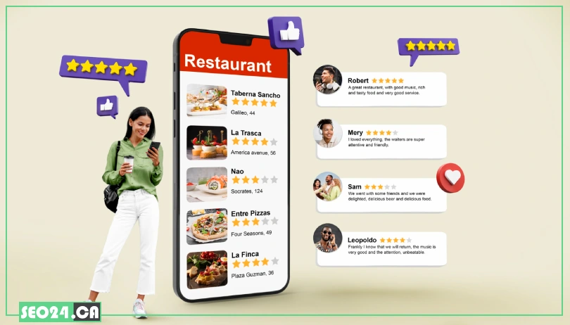 How to Use Online Reviews Effectively Through Website Design? 6 How to Use Online Reviews Effectively Through Website Design?