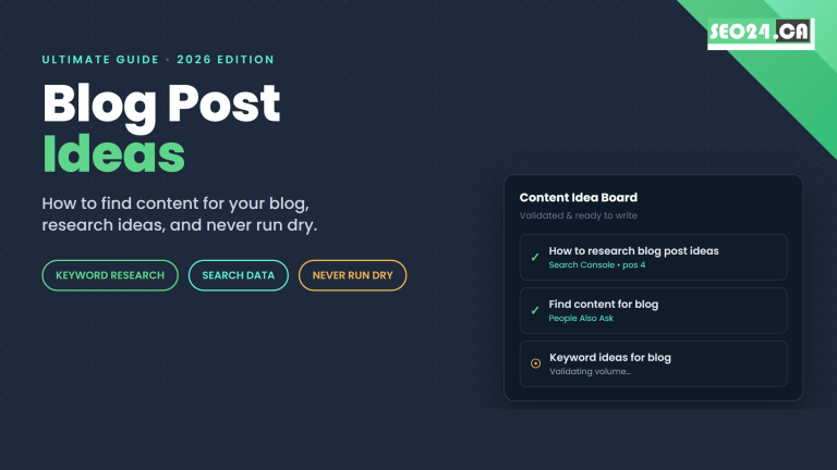 How to find blog post ideas