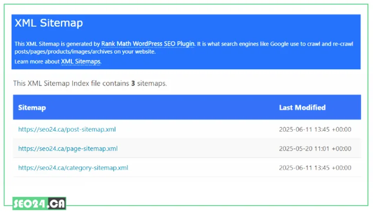 How to Create a Sitemap for Your Website