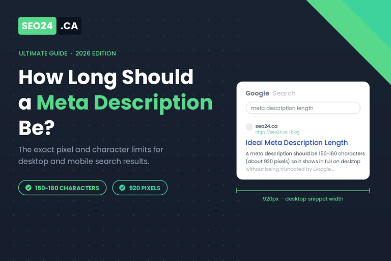 Meta description length