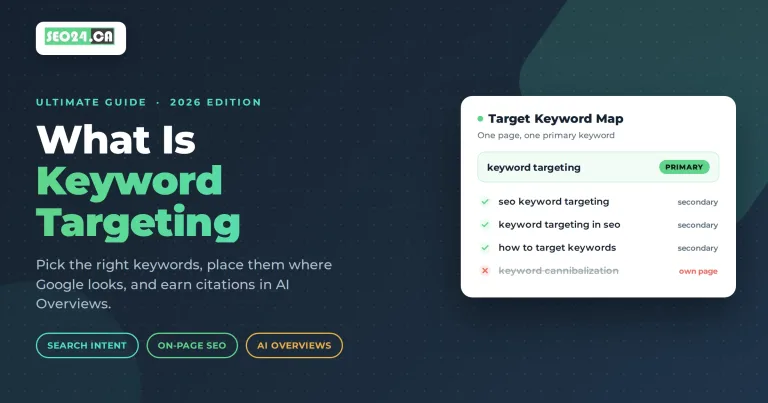 what is keyword targeting