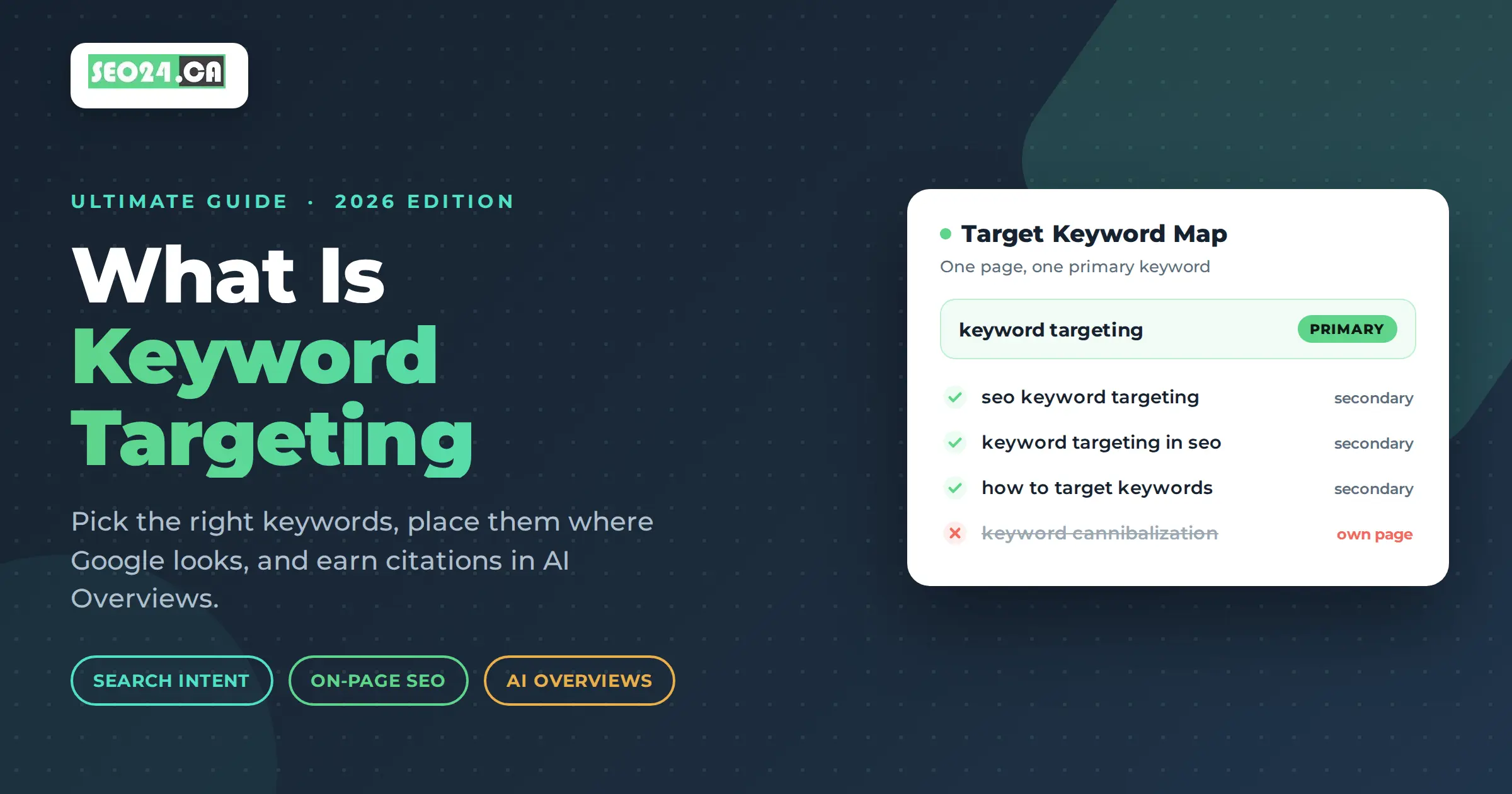 what is keyword targeting