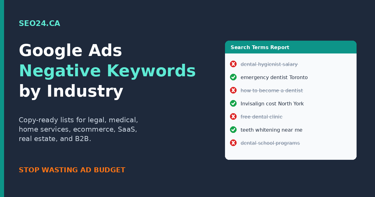 Google Ads Negative Keywords Example