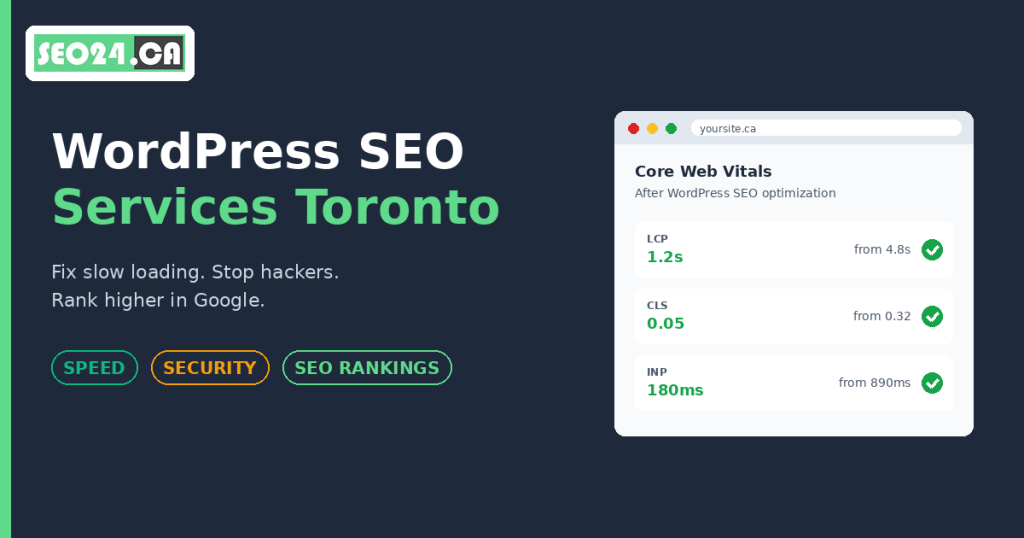 Toronto WordPress SEO Services