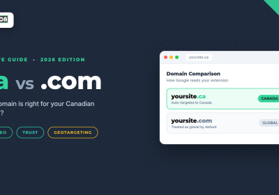 Which domain is better? .ca or .com