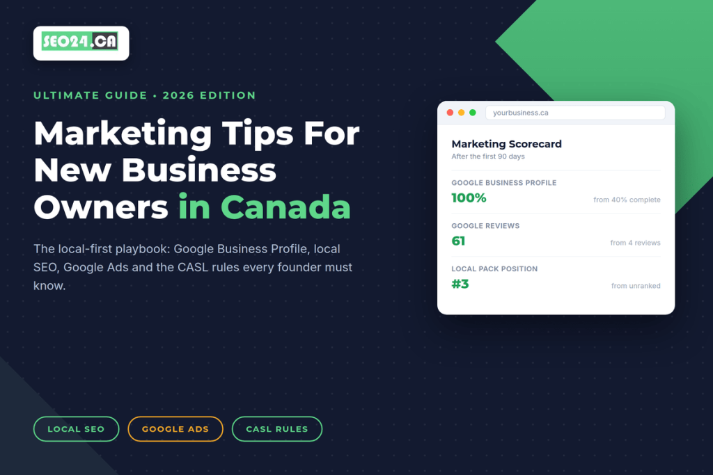 Marketing tips for new business owners Canada